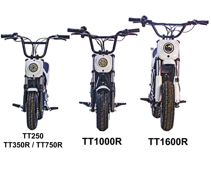 Electric Mini Bike, TT1000R Lithium Ion Powered (Color: Gloss Carbon Fiber)