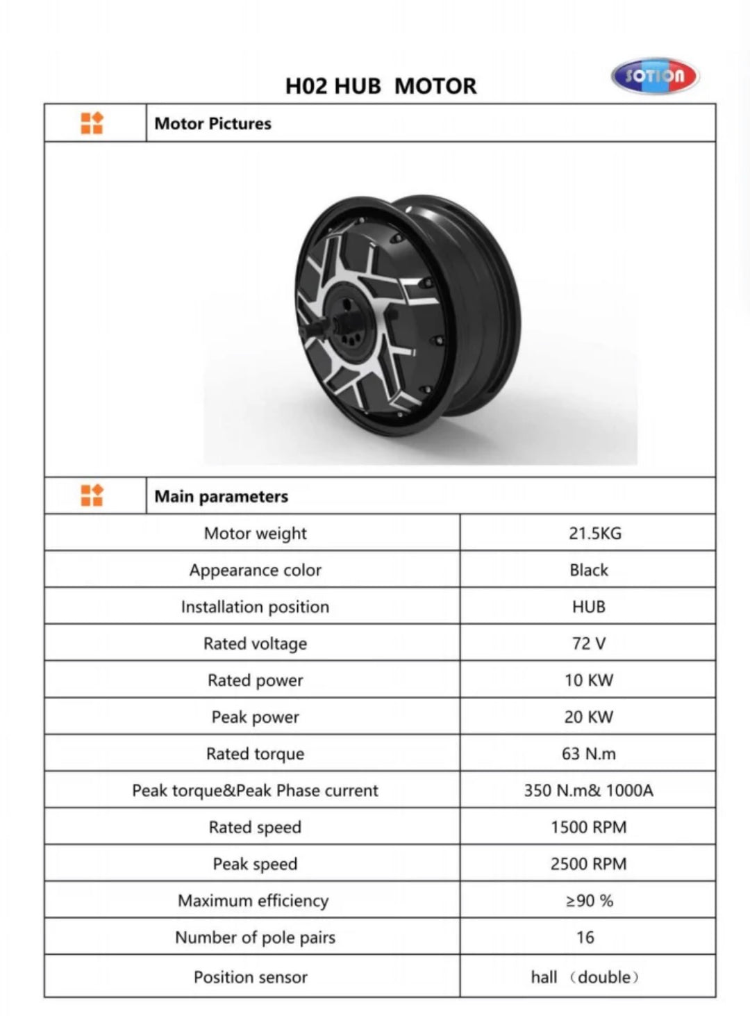 SOTION 10kW H02 Hub Motor Kit – Tuttio, Valtinsu & Yozma