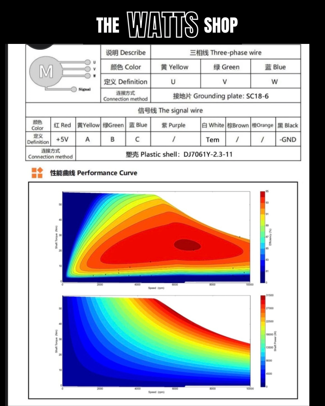 High Performance Sotion FW22 Motor For Valtinsu IN 10, EM-5, Pit Bike