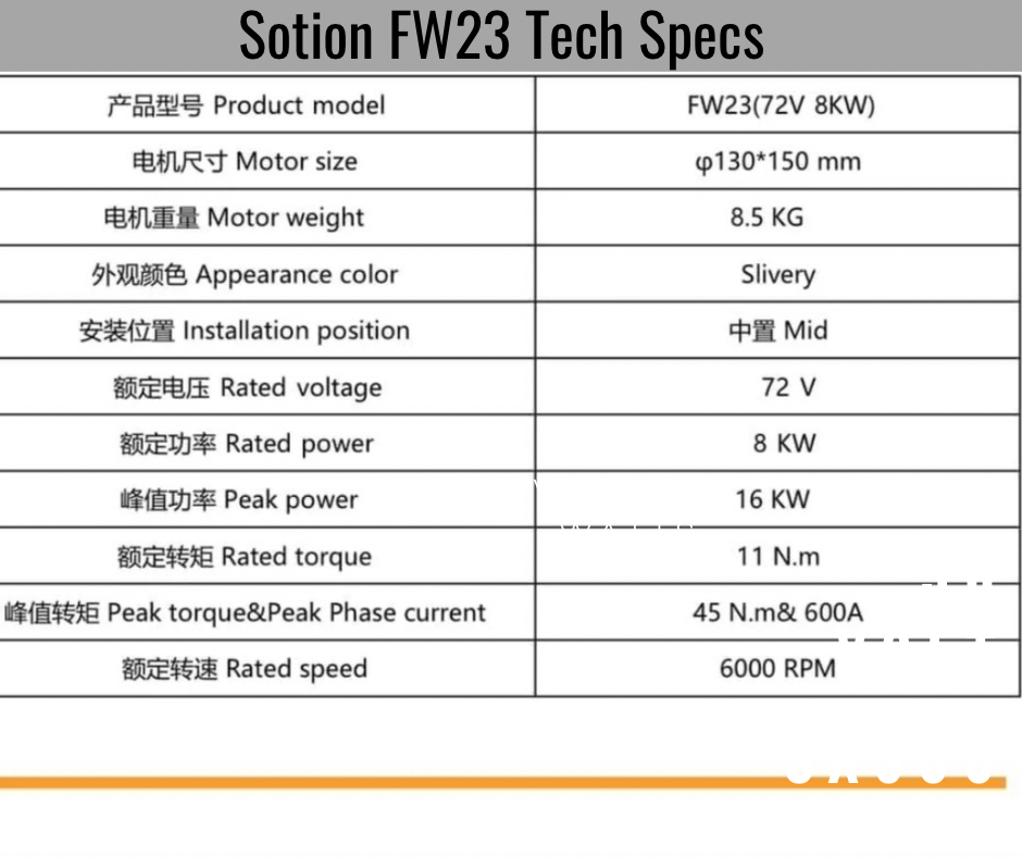 72V Sotion FW23 Tuttio Motor Upgrade - Voltron Edition