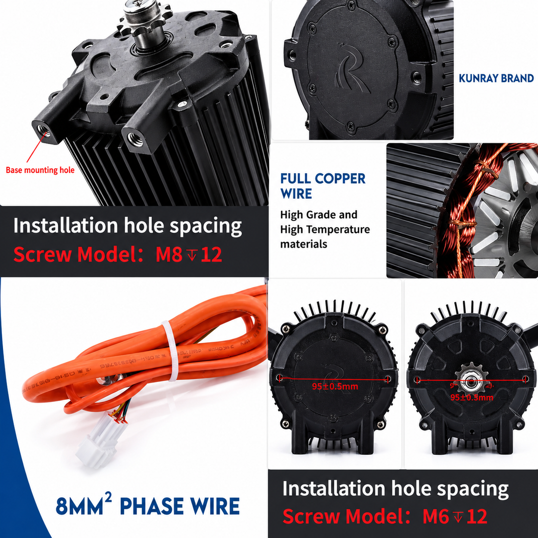 Collage of electric motor components with text on features and specifications.